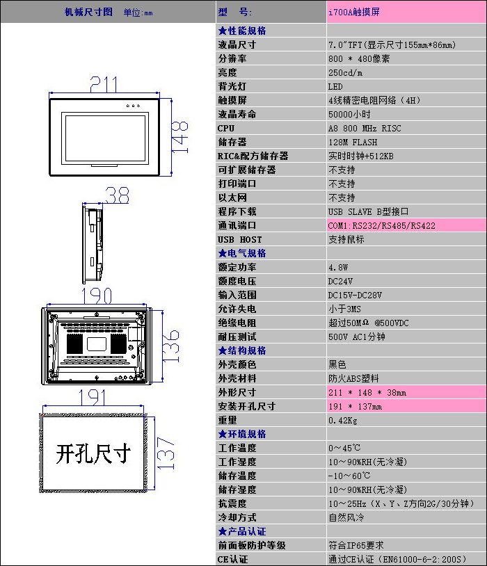 中達(dá)優(yōu)控