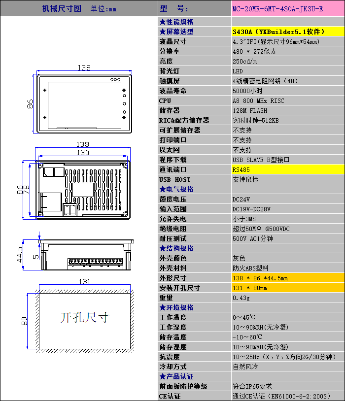 中達(dá)優(yōu)控