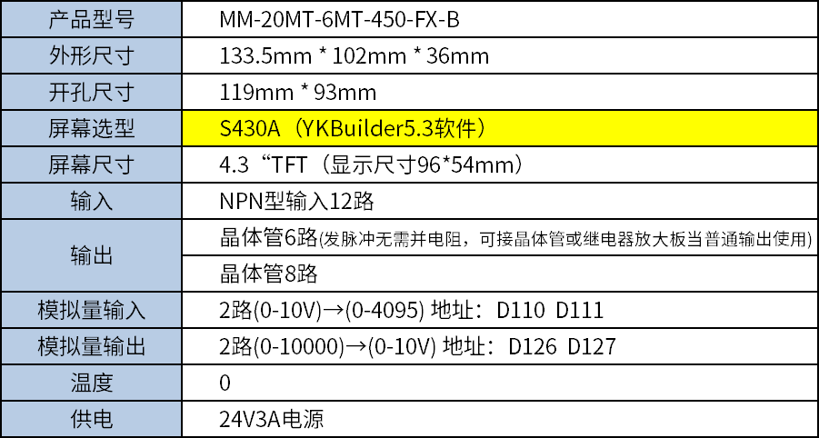 中達(dá)優(yōu)控