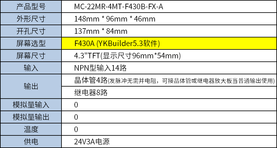 中達(dá)優(yōu)控 中達(dá)優(yōu)控