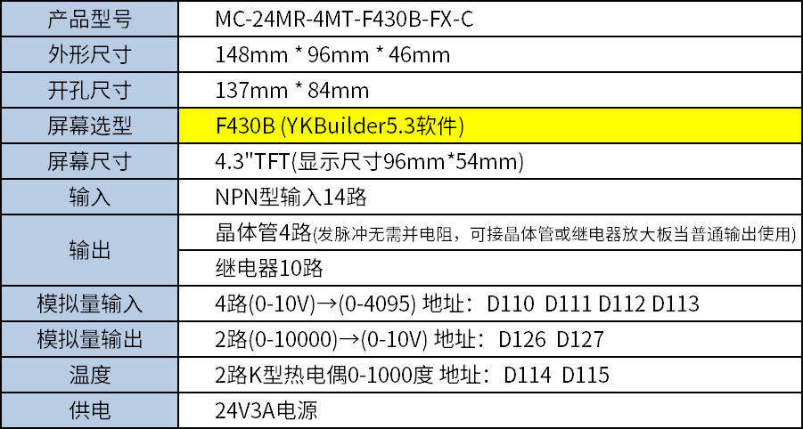 中達(dá)優(yōu)控 中達(dá)優(yōu)控