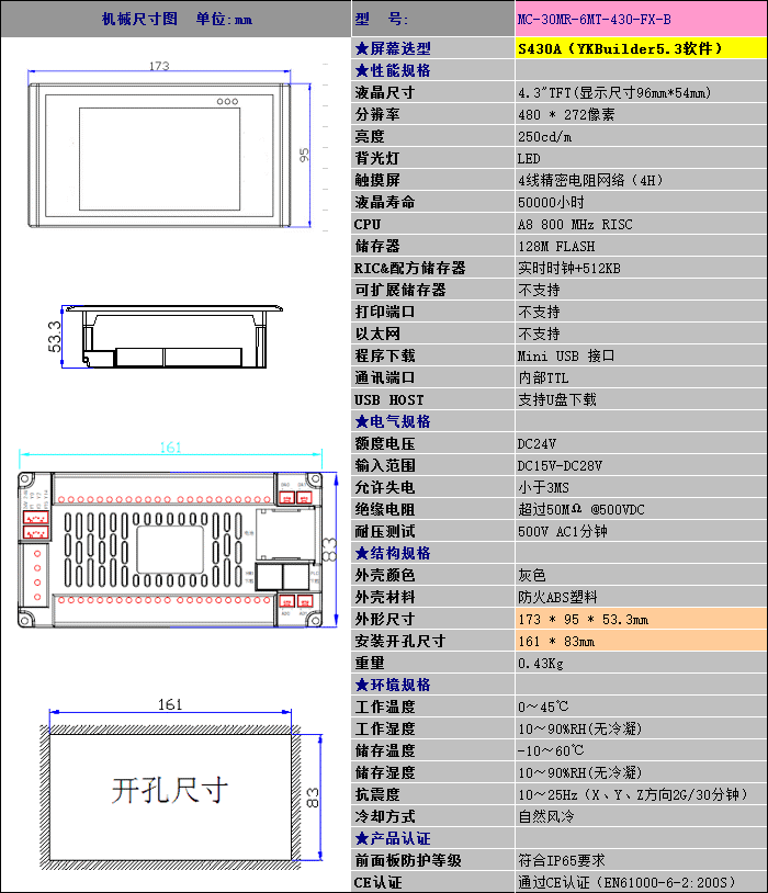 中達(dá)優(yōu)控