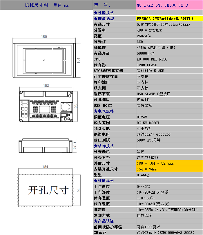中達優(yōu)控