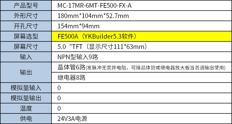 中達(dá)優(yōu)控 中達(dá)優(yōu)控