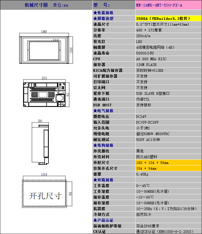 中達優(yōu)控