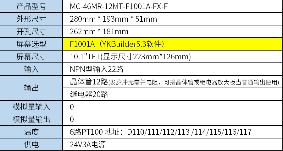中達(dá)優(yōu)控 中達(dá)優(yōu)控