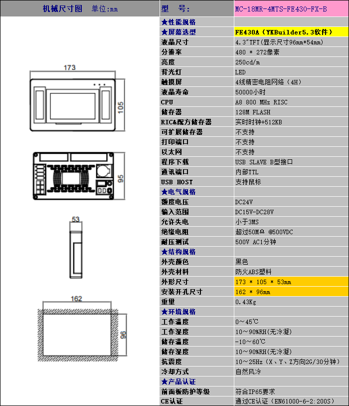 中達優(yōu)控