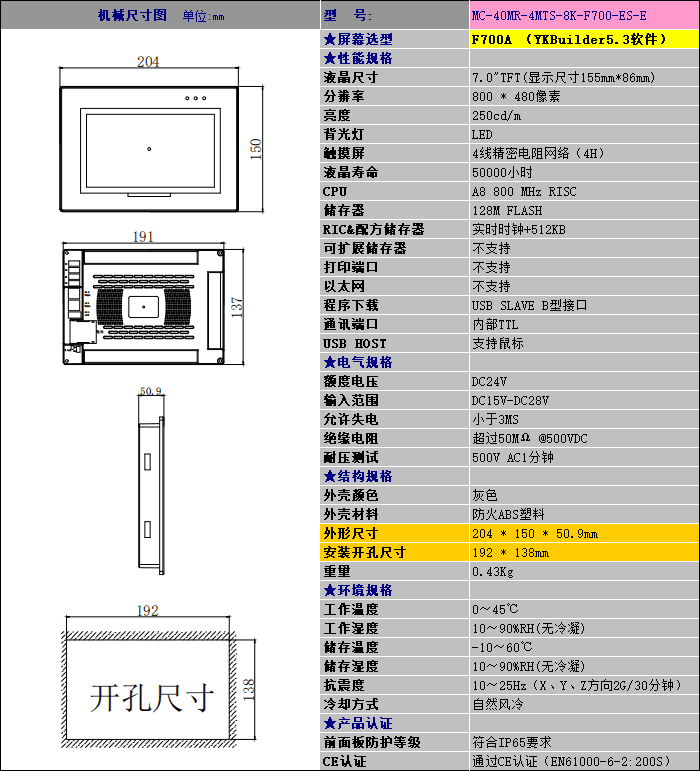 中達優(yōu)控
