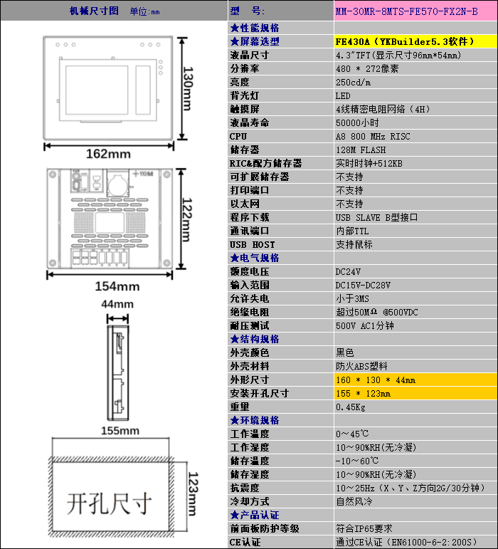 中達優(yōu)控