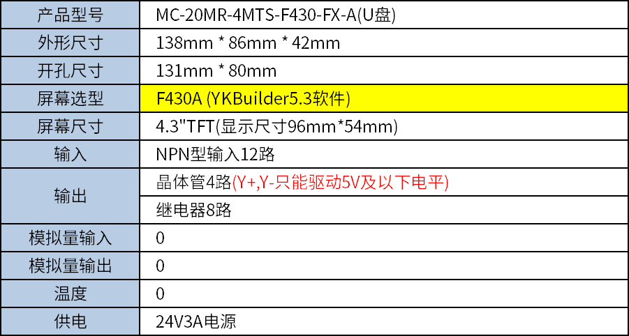 中達優(yōu)控 中達優(yōu)控