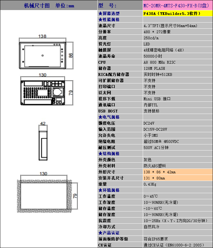 中達(dá)優(yōu)控