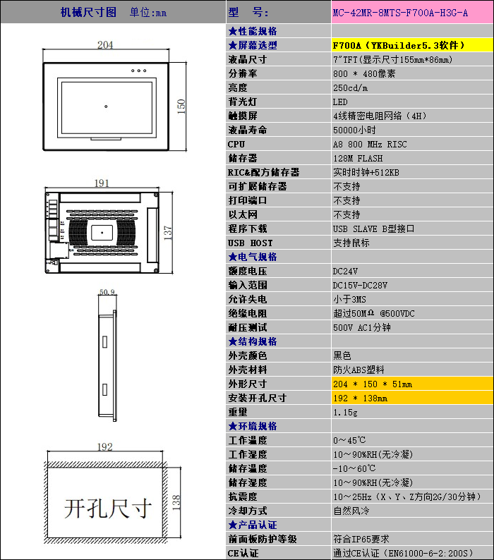 中達優(yōu)控