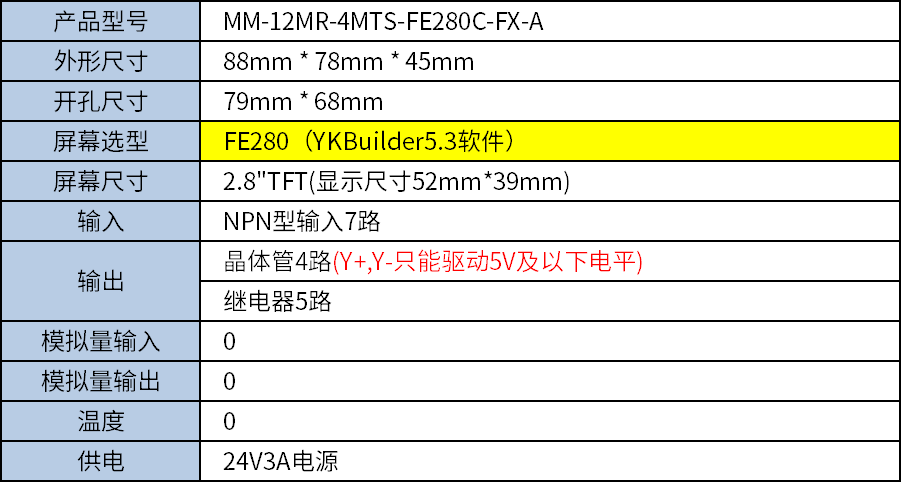 中達(dá)優(yōu)控 中達(dá)優(yōu)控
