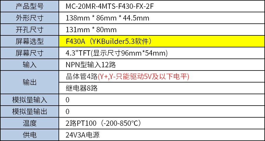 中達(dá)優(yōu)控 中達(dá)優(yōu)控