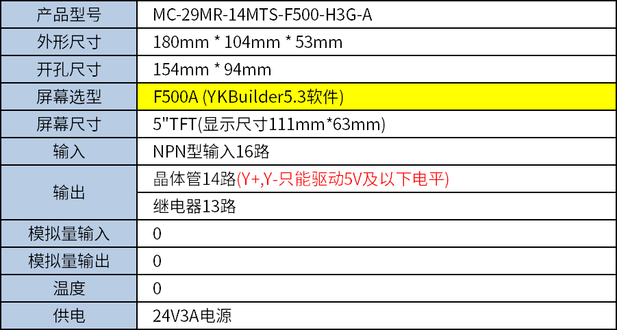 中達(dá)優(yōu)控 中達(dá)優(yōu)控