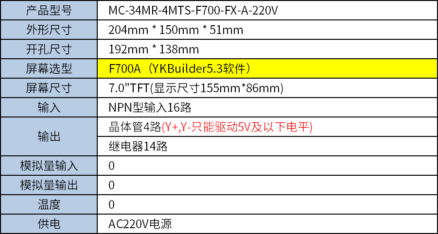 中達優(yōu)控 中達優(yōu)控