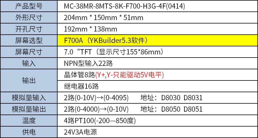 中達(dá)優(yōu)控 中達(dá)優(yōu)控