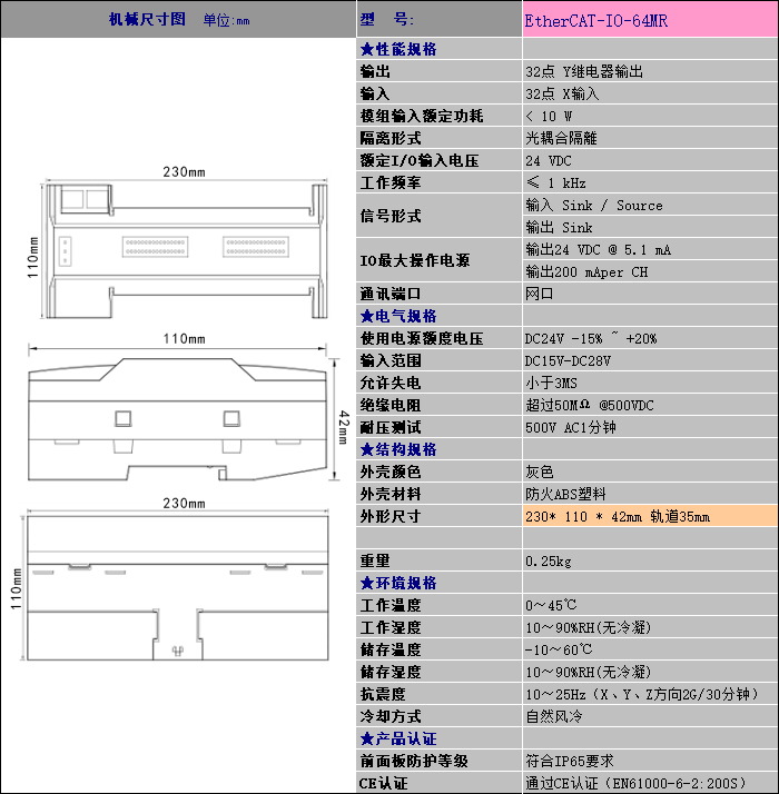 中達(dá)優(yōu)控