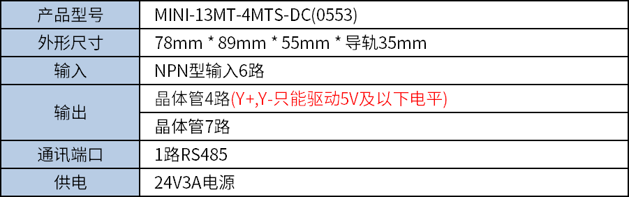 中達(dá)優(yōu)控