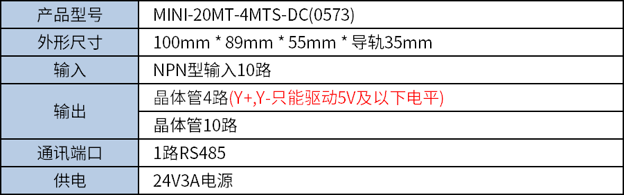 中達(dá)優(yōu)控