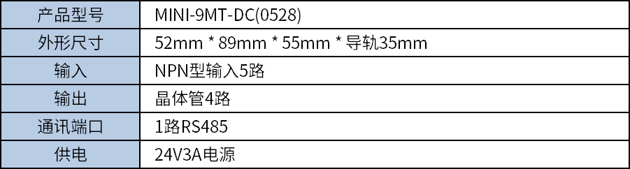 中達(dá)優(yōu)控