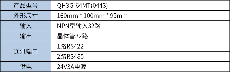 中達(dá)優(yōu)控
