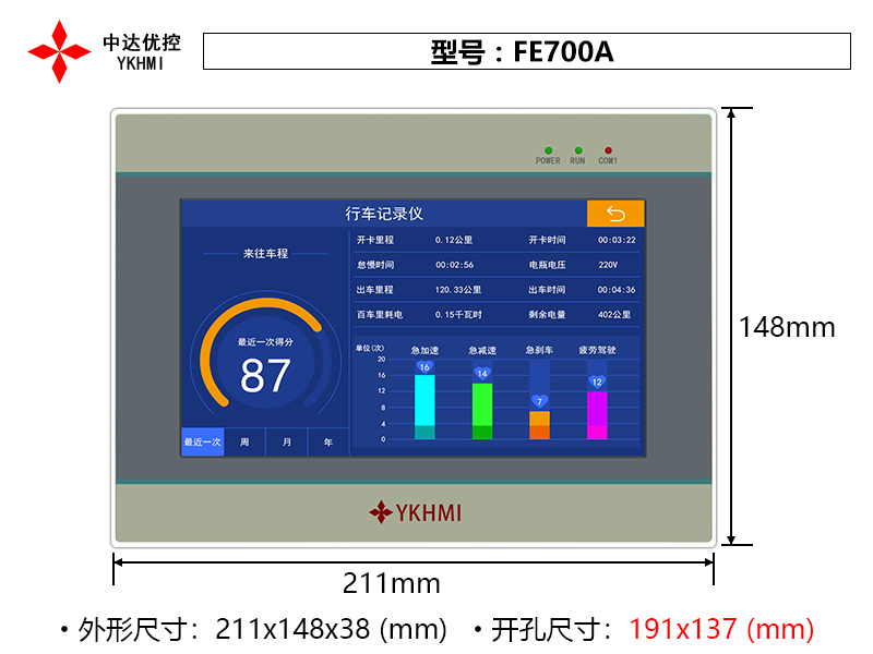 FE700A(經(jīng)濟(jì)款白色)