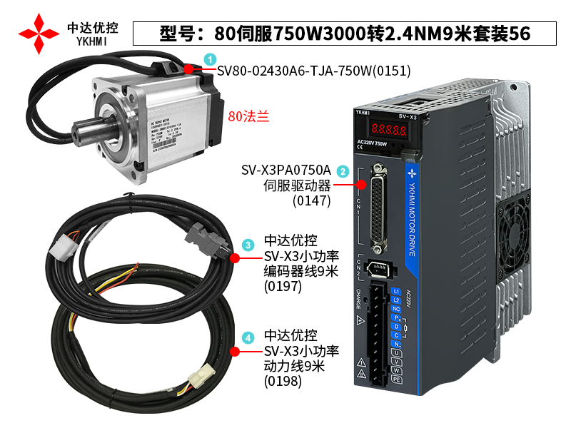 80伺服750W3000轉2.4NM9米套裝56(0215)