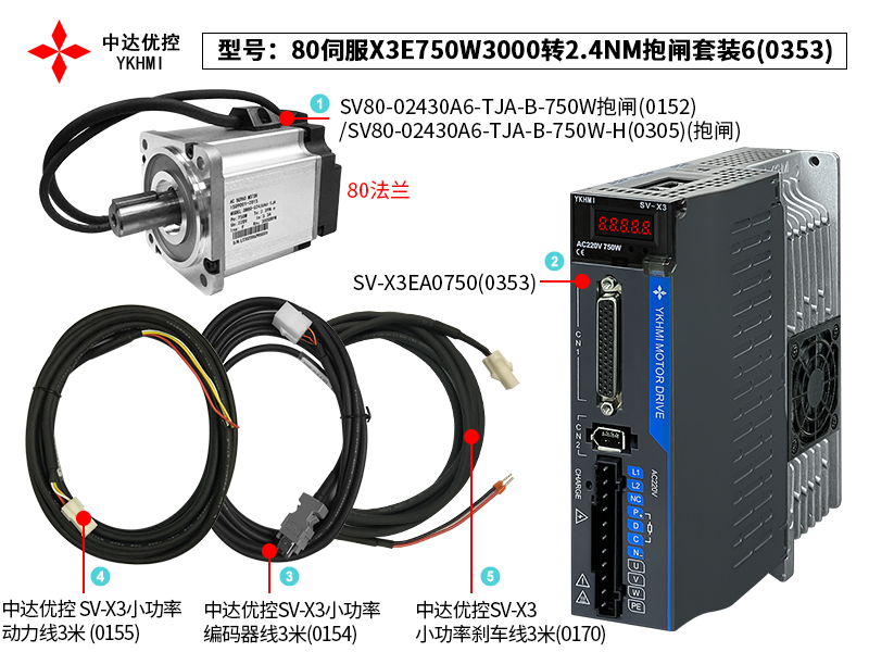 80伺服X3E750W3000轉2.4NM抱閘套裝6(0353)