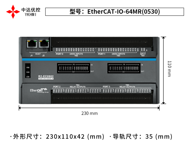 EtherCAT-IO-64MR(0530)