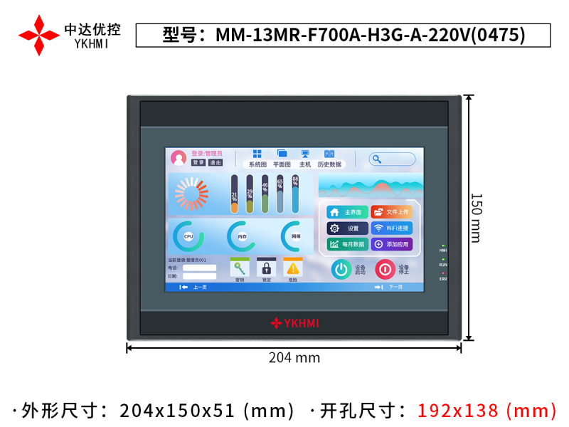 “優(yōu)”買“優(yōu)”送(活動)MM-13MR-F700A-H3G-A-220V(0475)